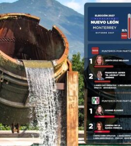 GobernArte presenta resultados de la encuesta electoral en Monterrey