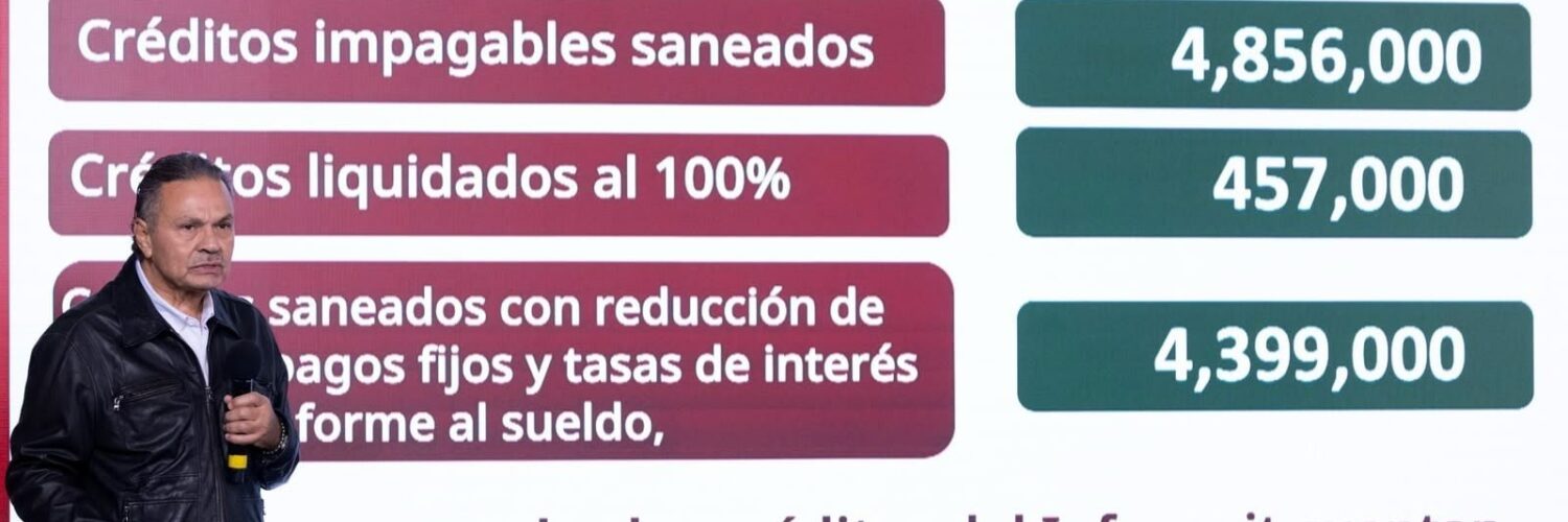 Infonavit ha reestructurado importantes créditos, beneficiando a miles de trabajadores afectados por la falta de pagos.