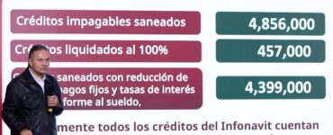 Infonavit ha reestructurado importantes créditos, beneficiando a miles de trabajadores afectados por la falta de pagos.