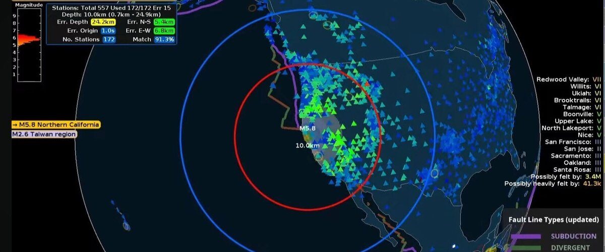 Un fuerte sismo de 5.6 grados sorprendió a California, pero las autoridades no reportaron daños ni heridos.