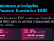 El Paquete Económico 2027 destaca por un menor endeudamiento y medidas contra la evasión fiscal en empresas grandes.